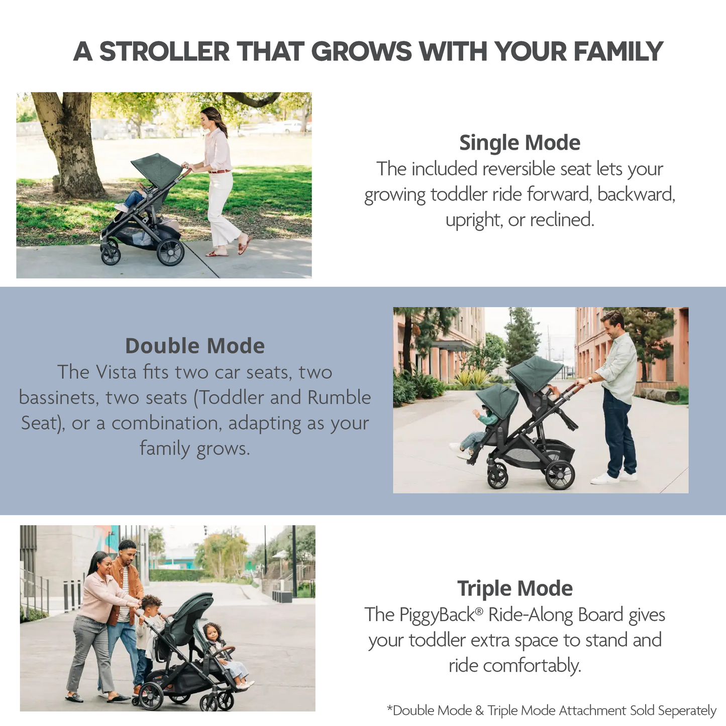 Vista V3 Stroller - Carbon Frame