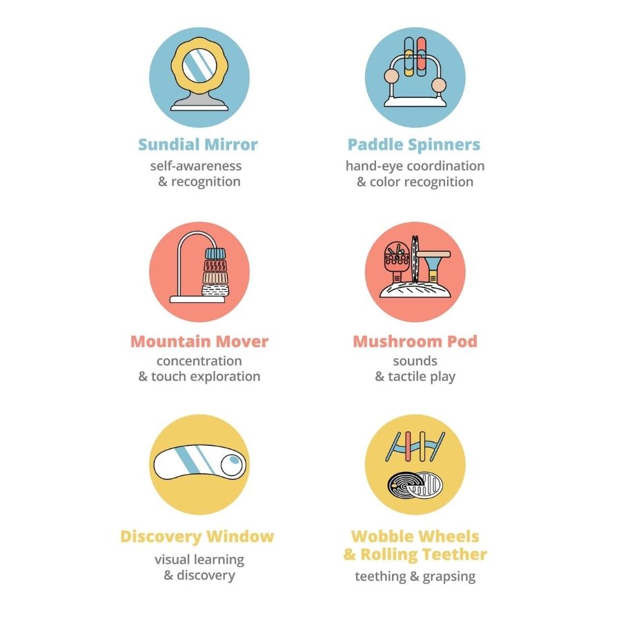 Discoverosity 3 Stage Activity Center Multi Color