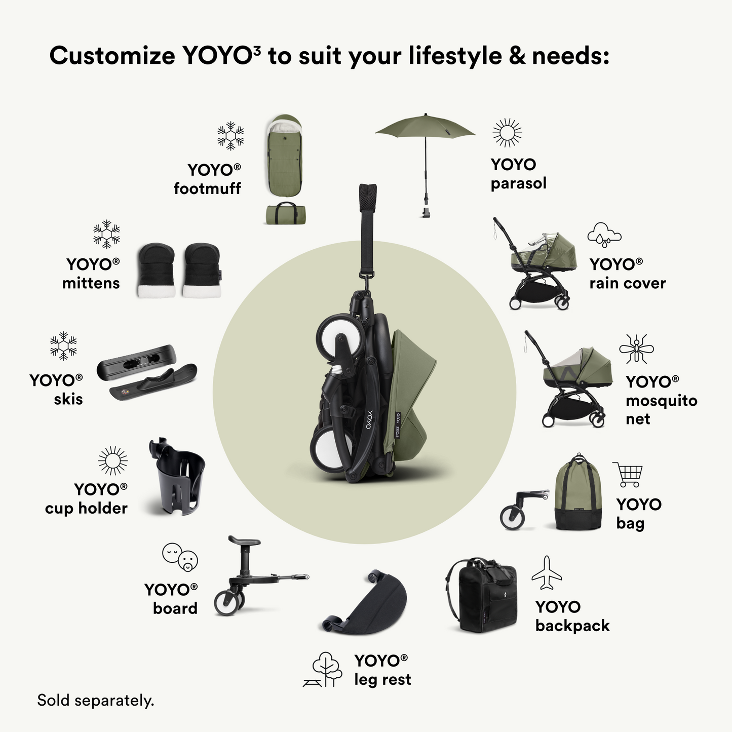 YOYO Newborn Shell Black