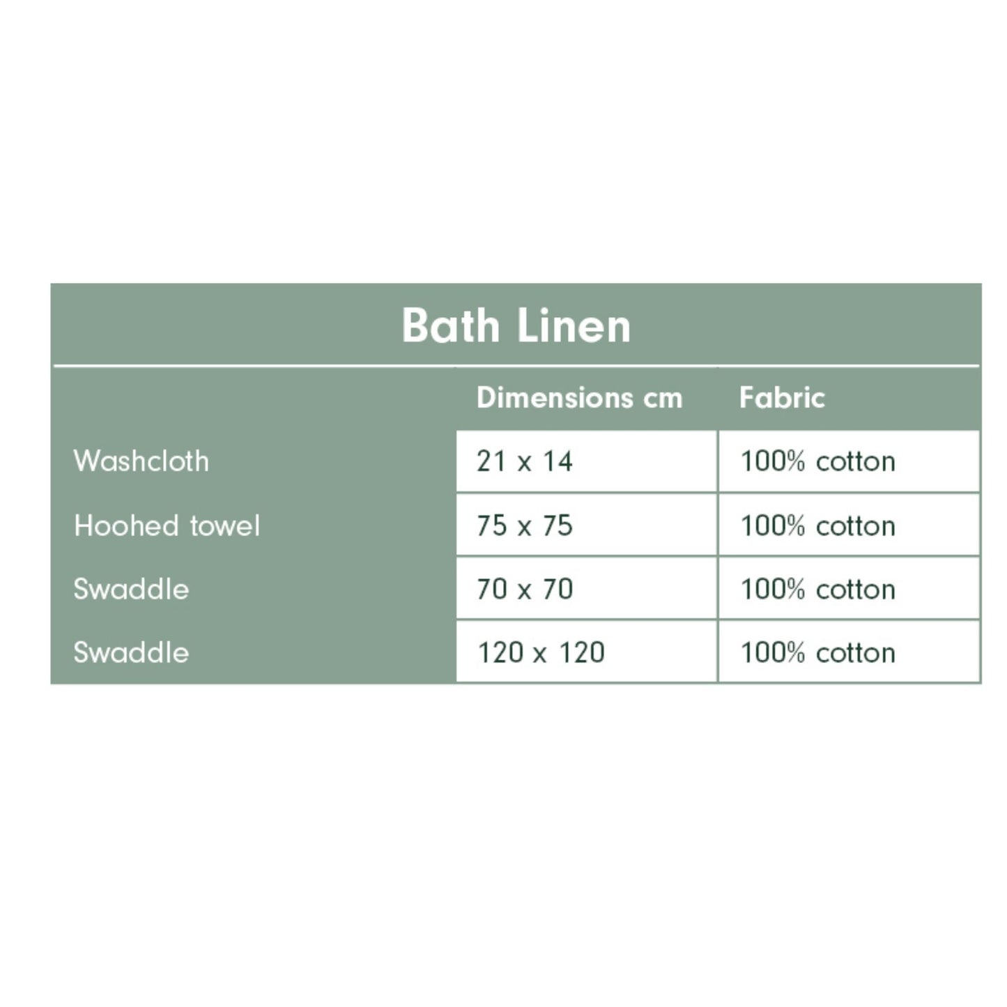 Little Dutch Swaddle 120 x 120 cm Pure Soft White - Product Details