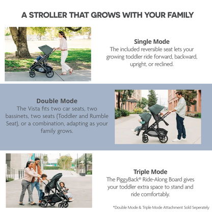 Vista V3 Stroller - Carbon Frame