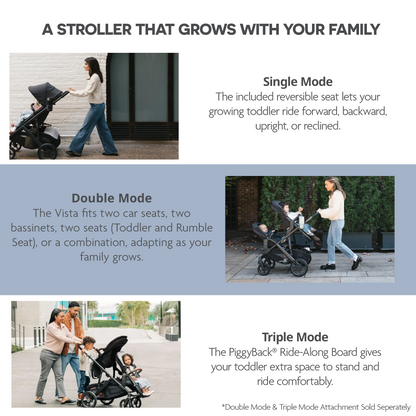 Vista V3 Stroller - Carbon Frame