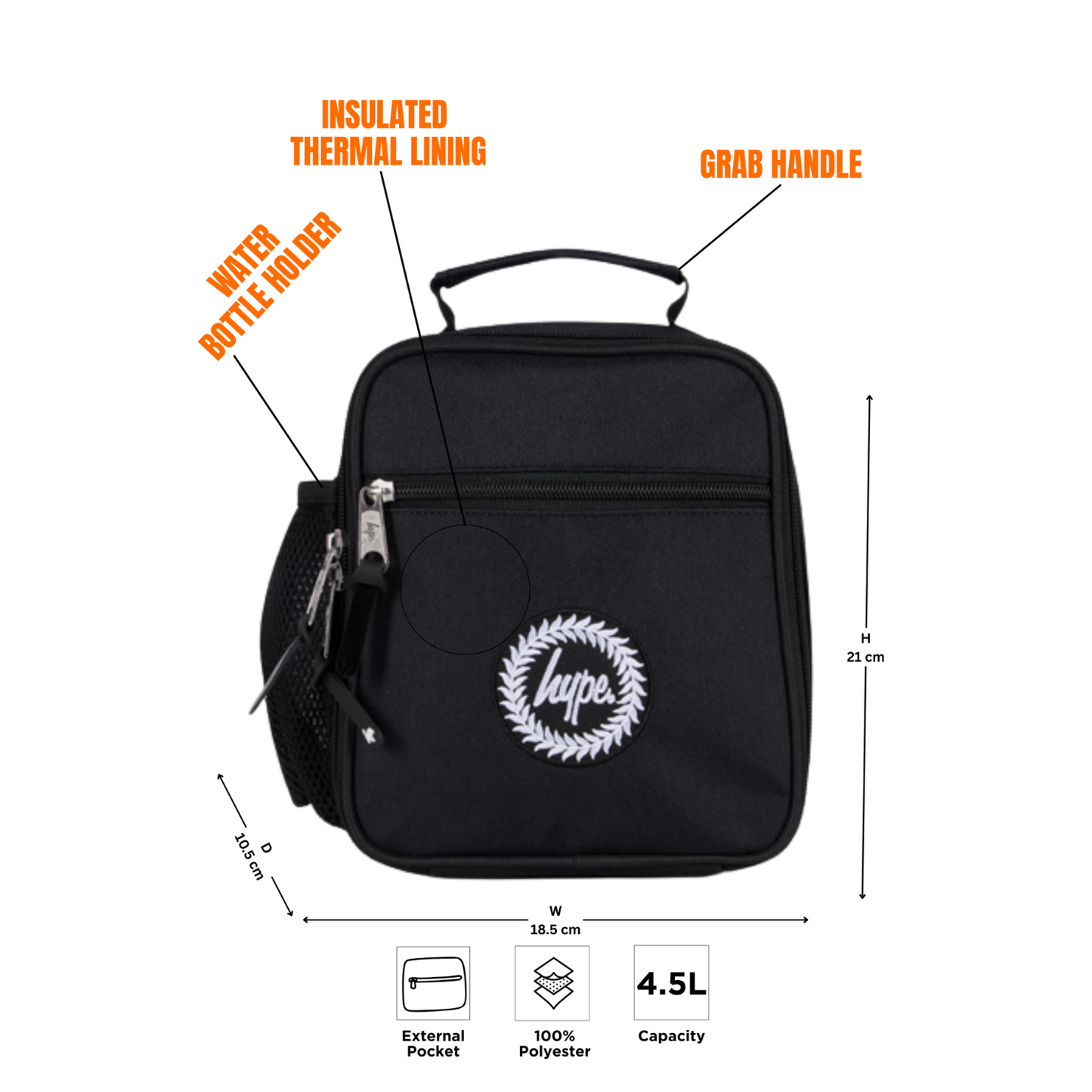 Multi-purpose Lunch Bag