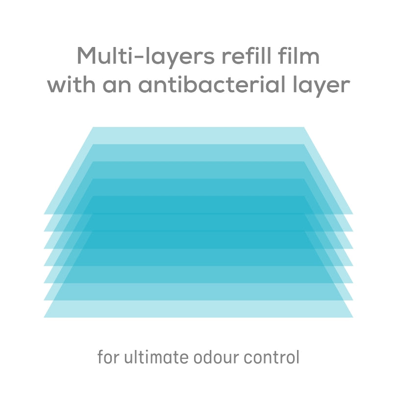 Angelcare Nappy Disposal System Refill Cassettes 3 Pack Blue