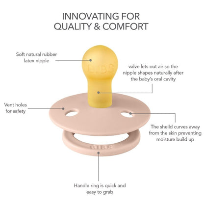 Tryit Collection assortment featuring core pieces from the Tryit Collection range