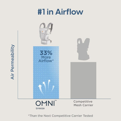 Omni Breeze for Kids