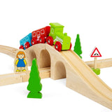 Figure of Eight Train Set