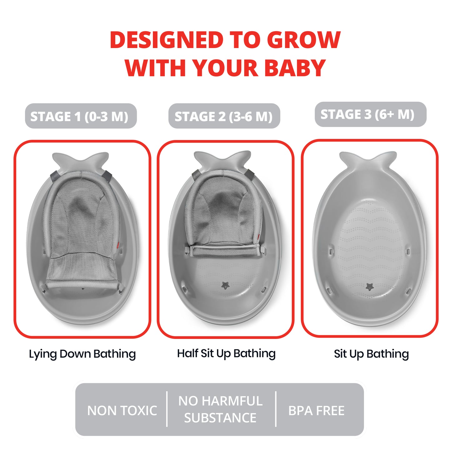 Moby Rinser Grey + Smart Sling 3 Stage Tub