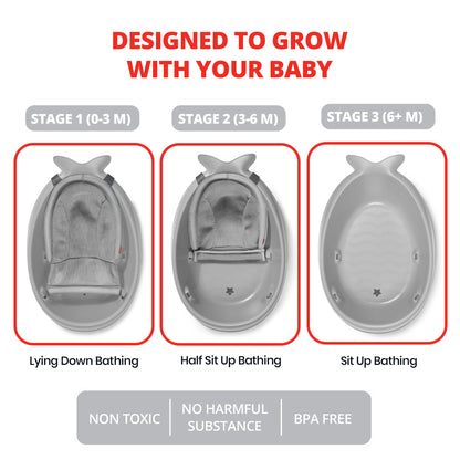 Moby Rinser Grey + Smart Sling 3 Stage Tub