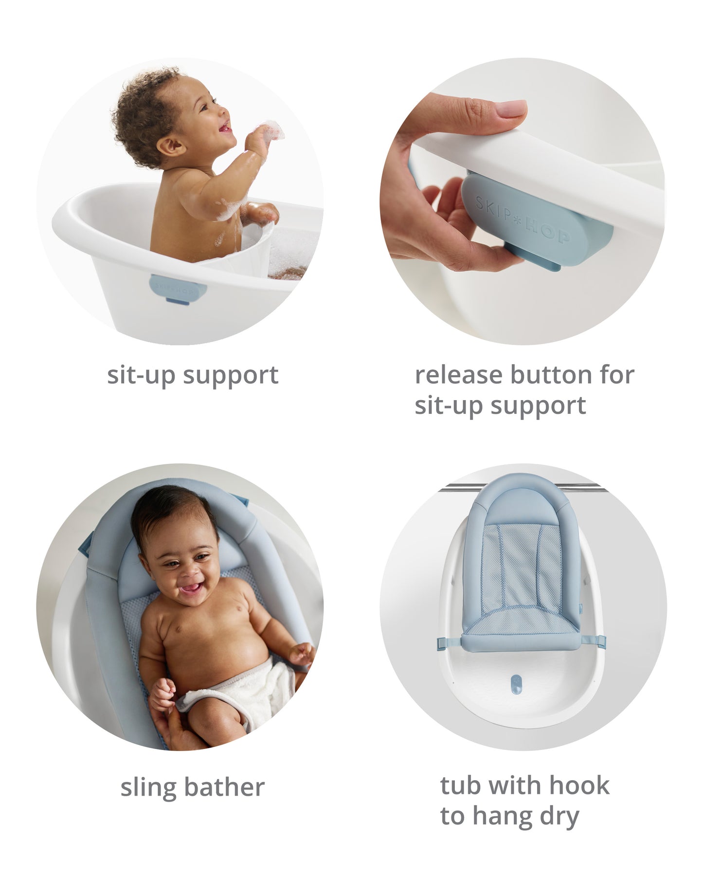 Skip Hop Wave 4-in-1 Bath Tub + Wave Rinser