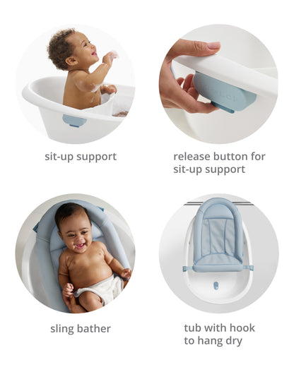 Skip Hop Wave 4-in-1 Bath Tub + Wave Rinser