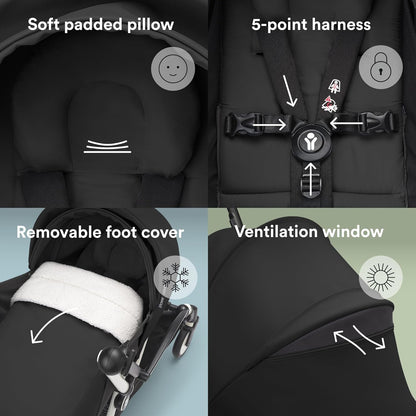 YOYO3 Full Stroller with Frame, 0+ Newborn and 6+ Color Pack