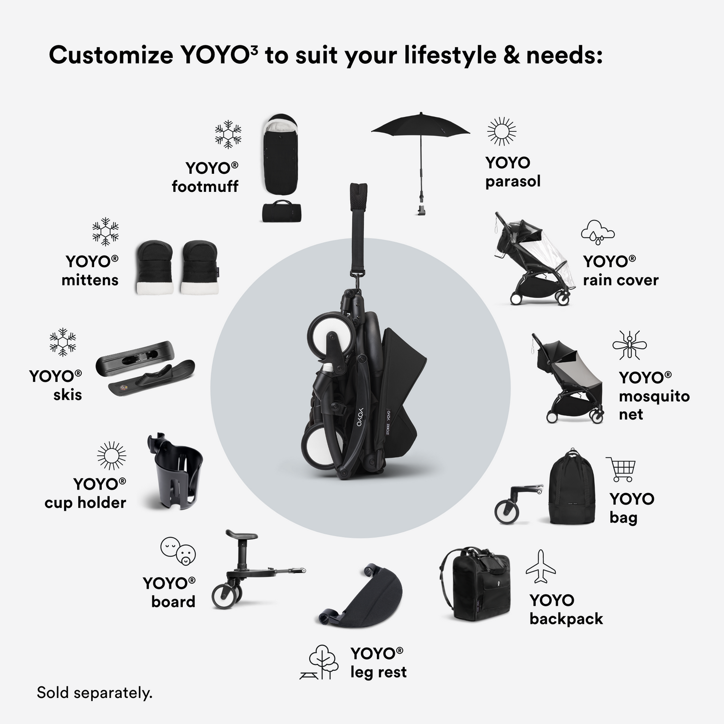 YOYO3 Full Stroller with White Frame, Newborn Shell and 6+ Color Pack