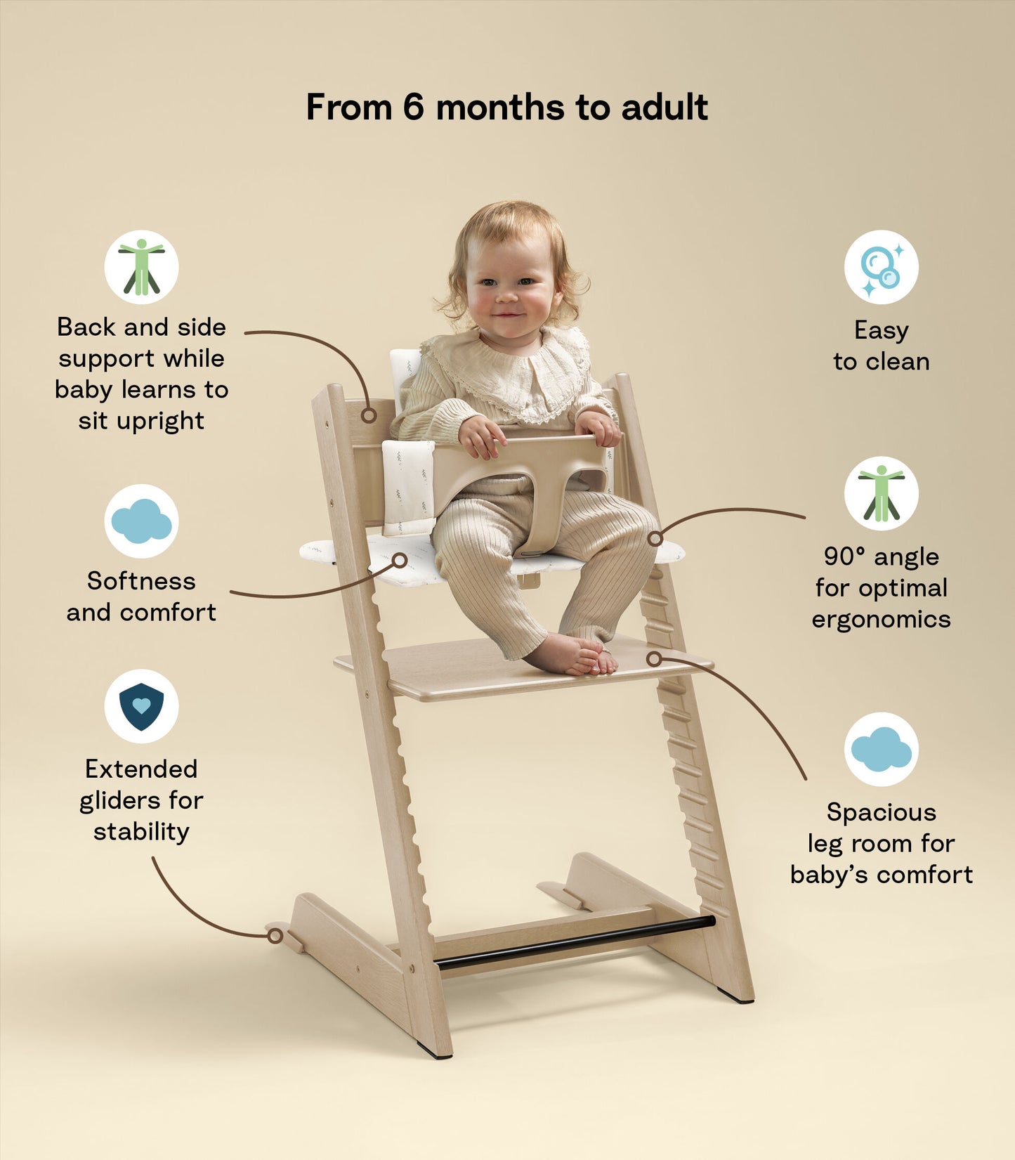 Tripp Trapp Chair, Baby Set & Cushion Bundle