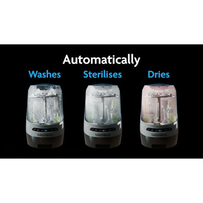 Bottle Washer Pro