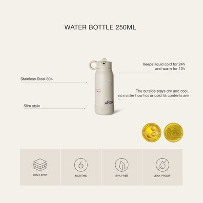 Stainless Steel Insulated Water Bottle and Food Jar — Leakproof Portable Vacuum