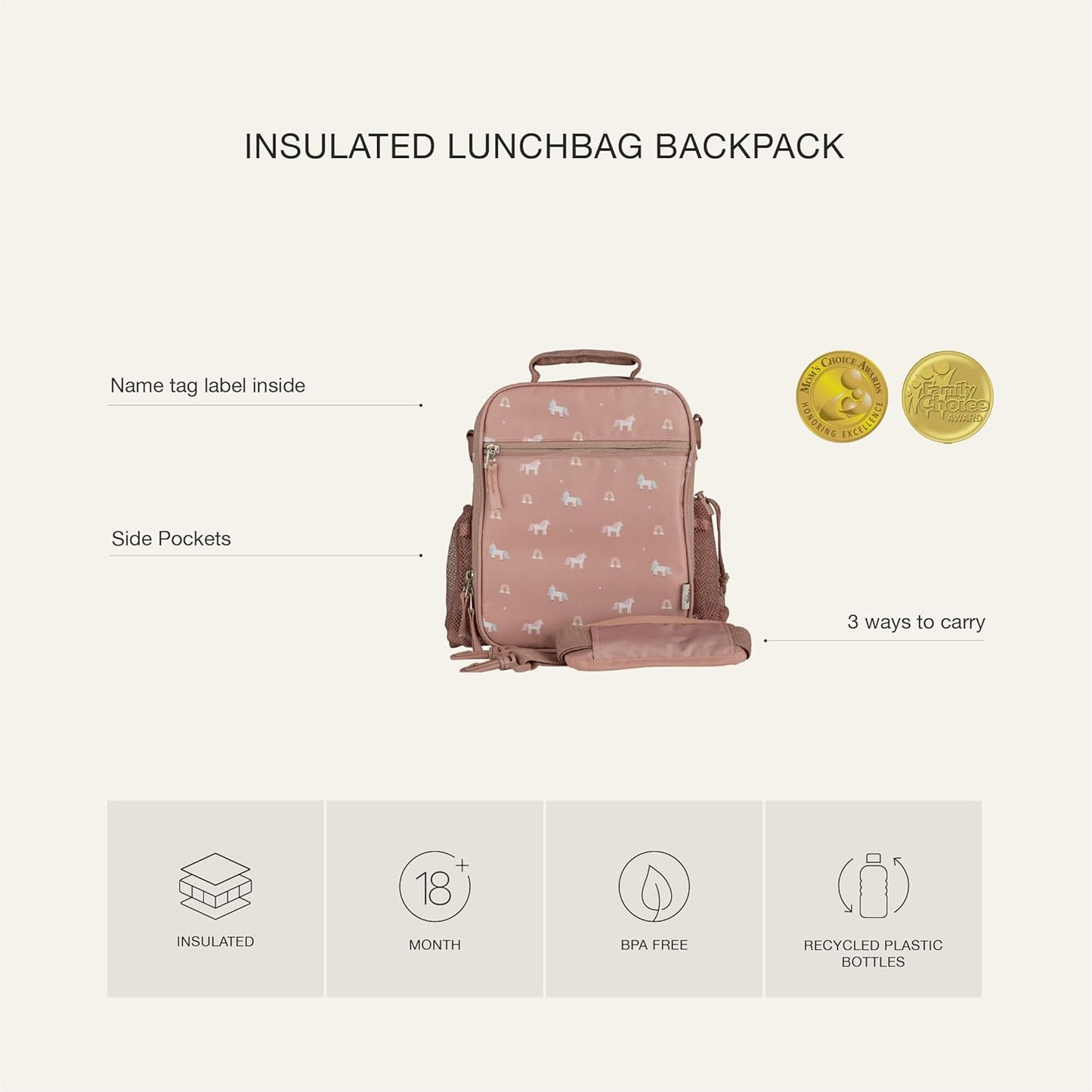 Insulated Lunchbag Backpack - Dino | Stormy Unicorn