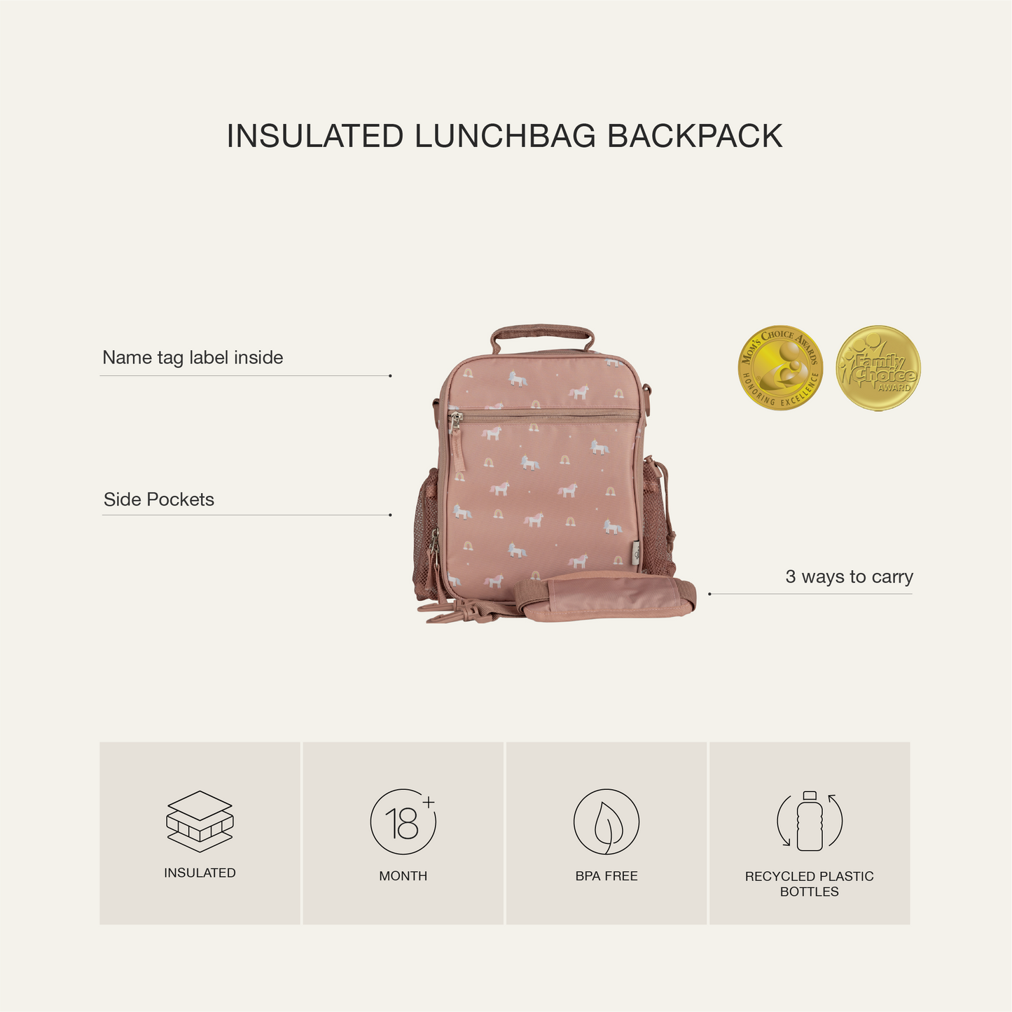 Insulated Lunchbag Backpack - Dino | Stormy Unicorn