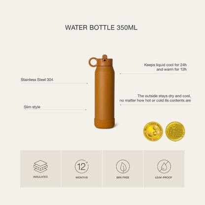 Stainless Steel Insulated Water Bottle and Food Jar — Leakproof Portable Vacuum