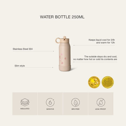 Stainless Steel Insulated Water Bottle and Food Jar — Leakproof Portable Vacuum
