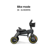 Doona Liki Trike S5 Premium Folding Trike - Ocean Blue