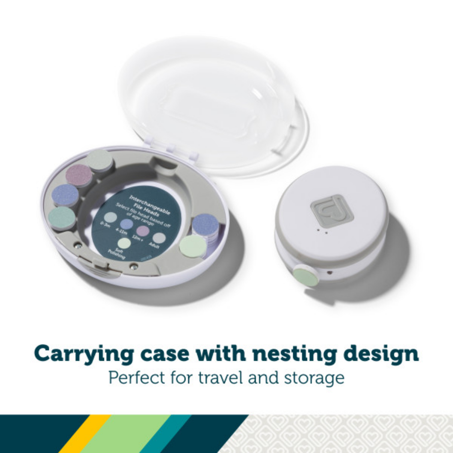 Electric Ease Nail File