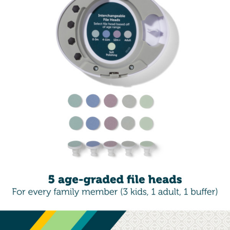 Electric Ease Nail File