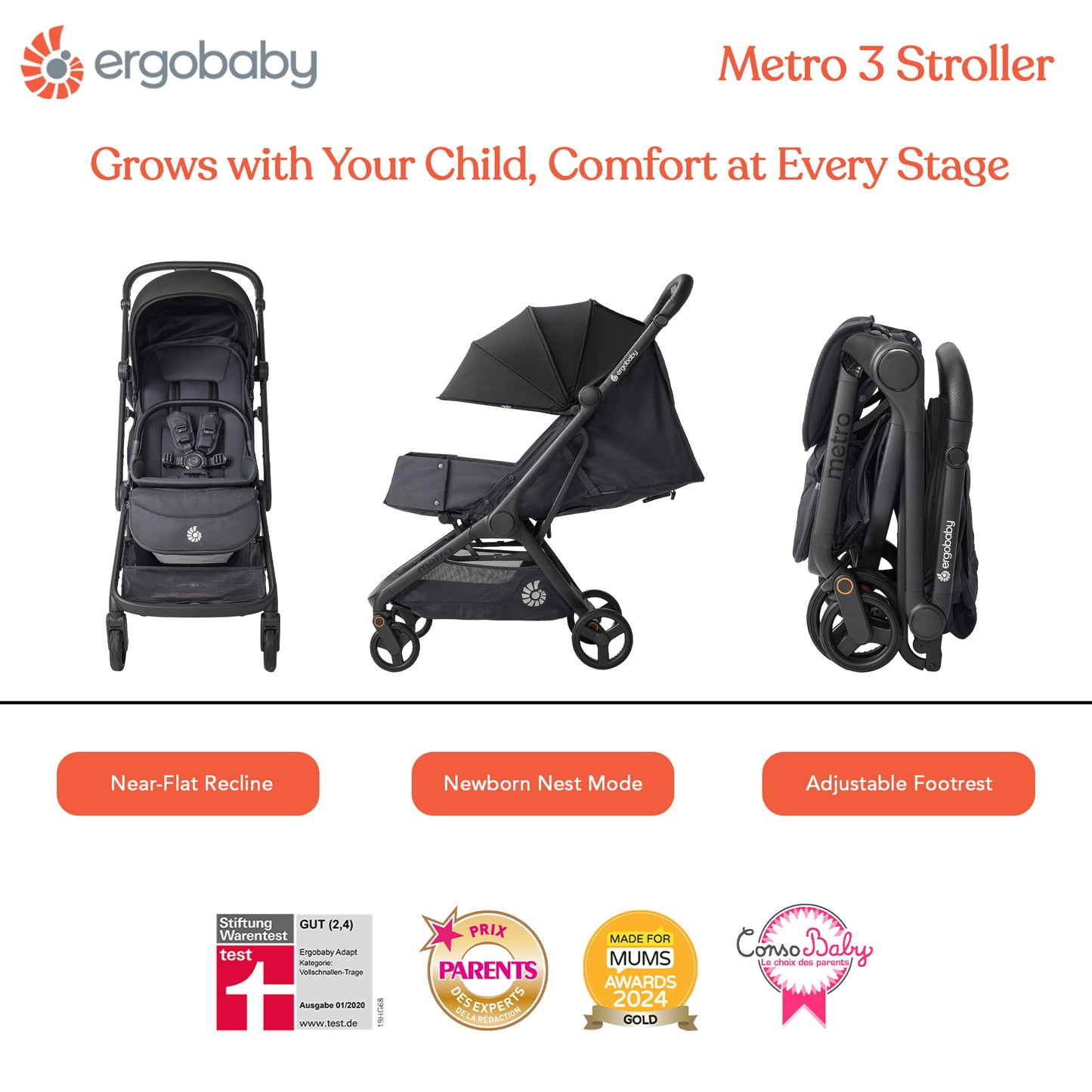 Metro 3 Stroller EU