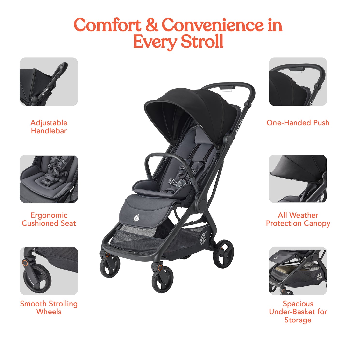 Metro 3 Stroller EU