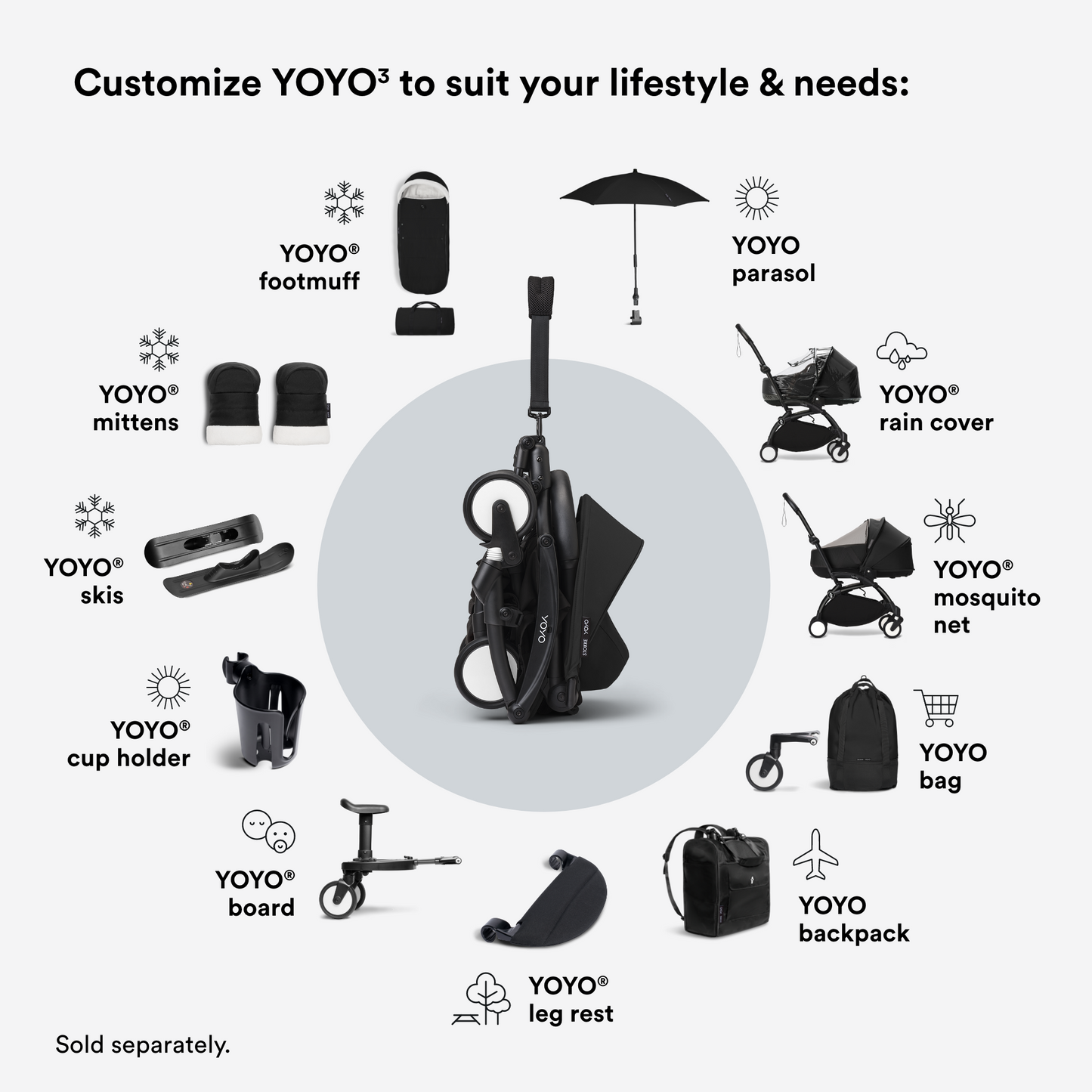 YOYO Newborn Shell Black