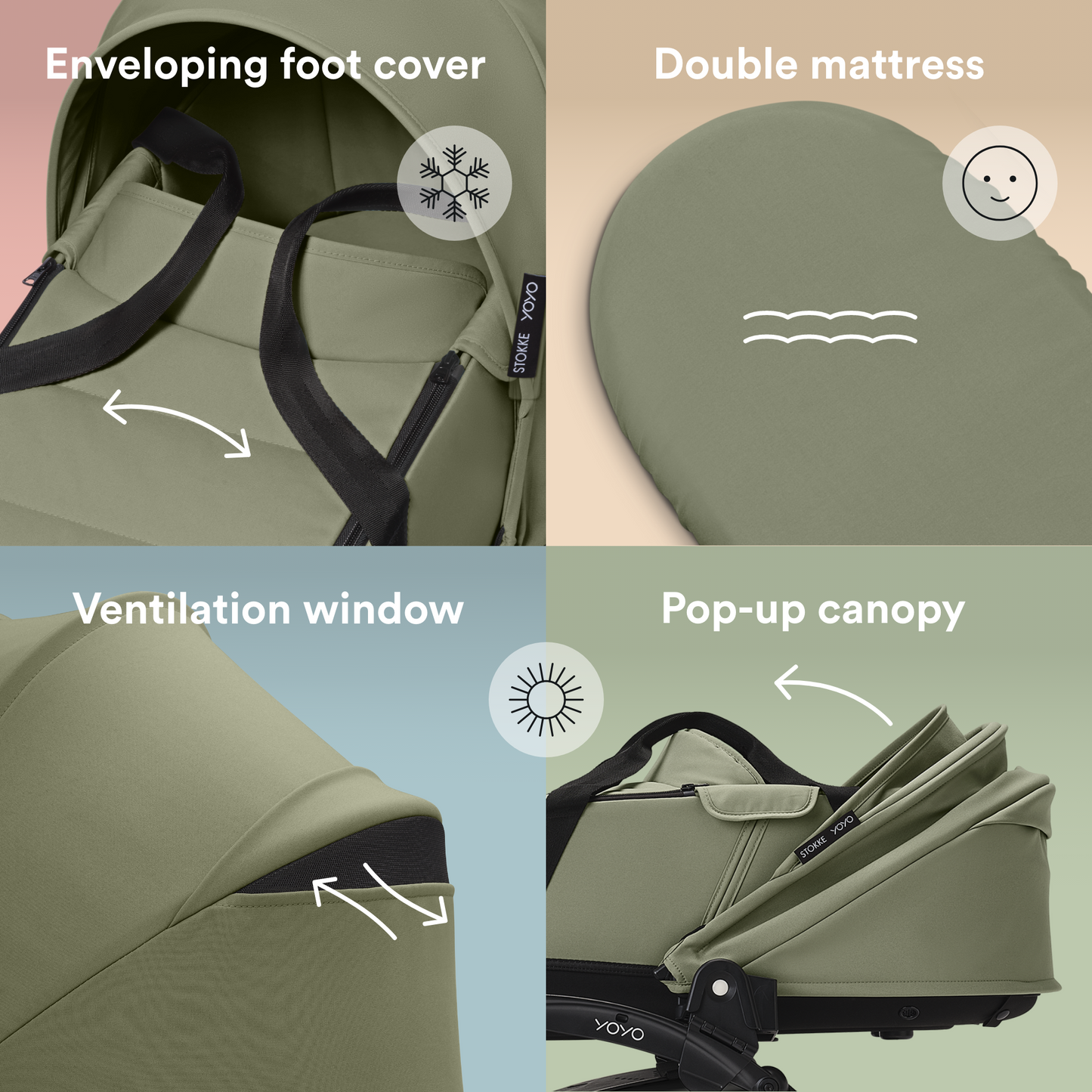 YOYO Newborn Shell Black