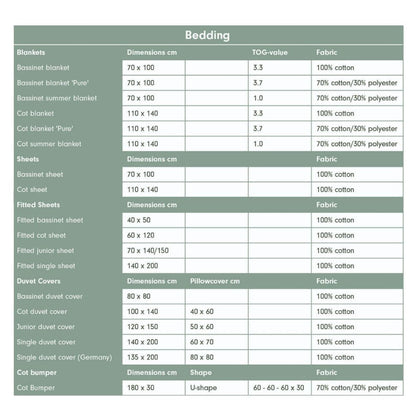 Fitted Cot Sheet Baby Bunny 60x120cm