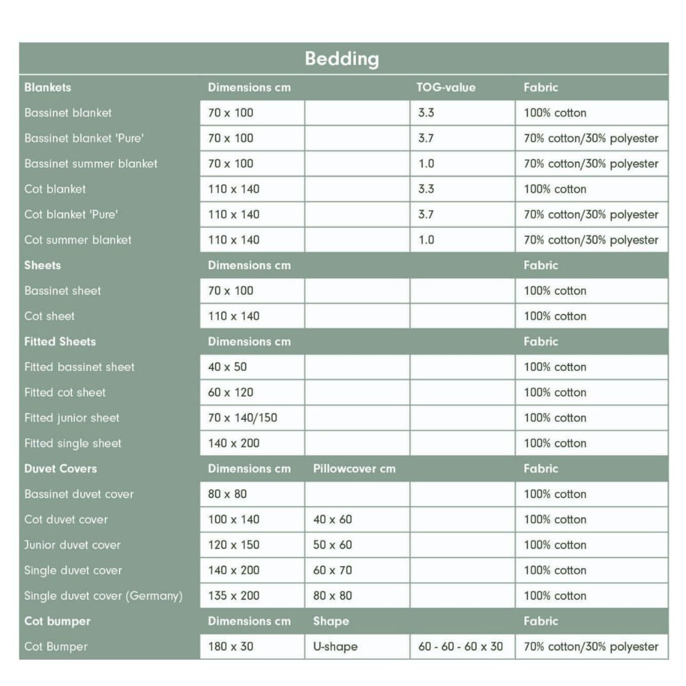 Fitted Bassinet Sheet Collection – Essentials for Newborns and Infants, Elastic Fit