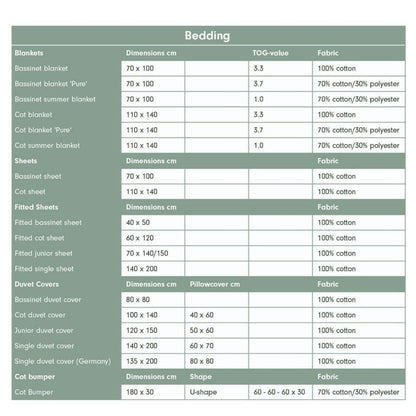 Fitted Bassinet Sheet Collection – Essentials for Newborns and Infants, Elastic Fit