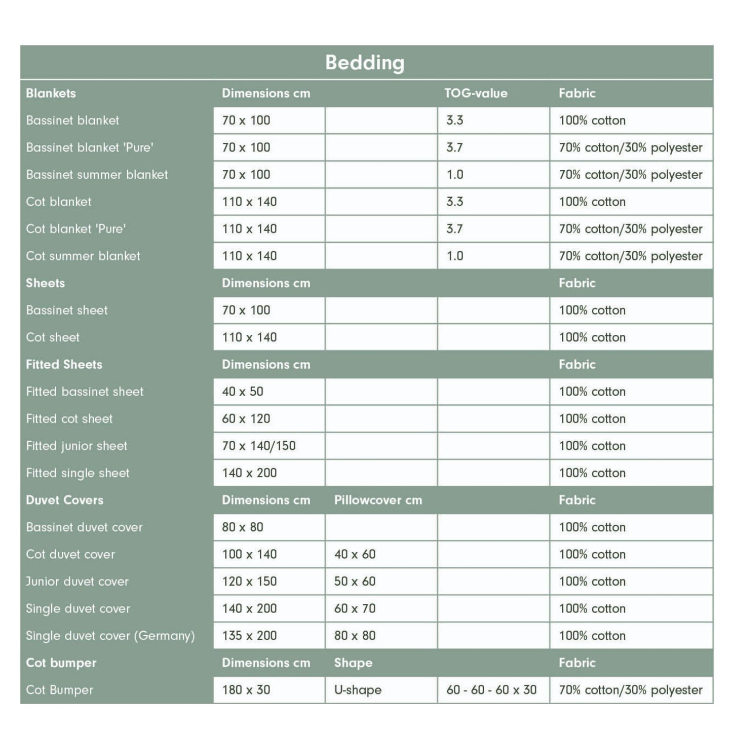 Top Cot Blanket Pure Mauve - Product Details