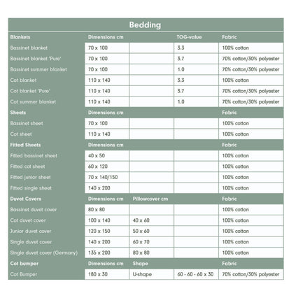 Top Cot Blanket Pure Mauve - Product Details