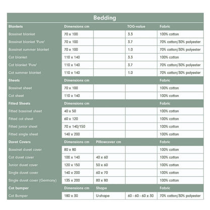 Bassinet Blanket Soft Cozy Nursery Bedding for Newborn Babies and Infants