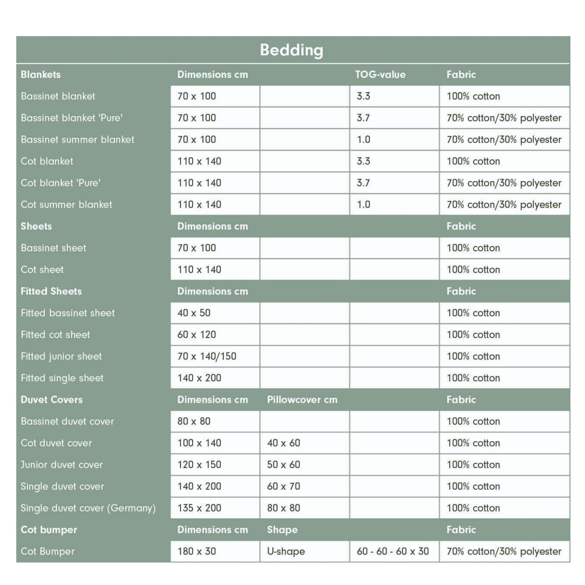 Shop Cot Summer Blanket Pure Soft Blue - Product Details