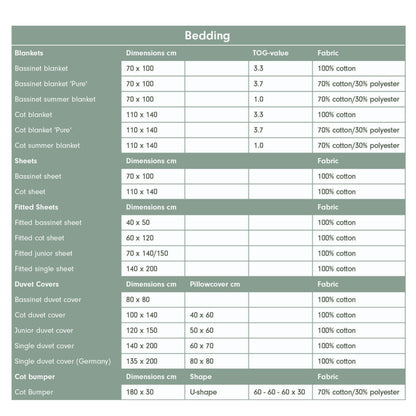 Cot Summer Blanket Pure Soft White Product Details