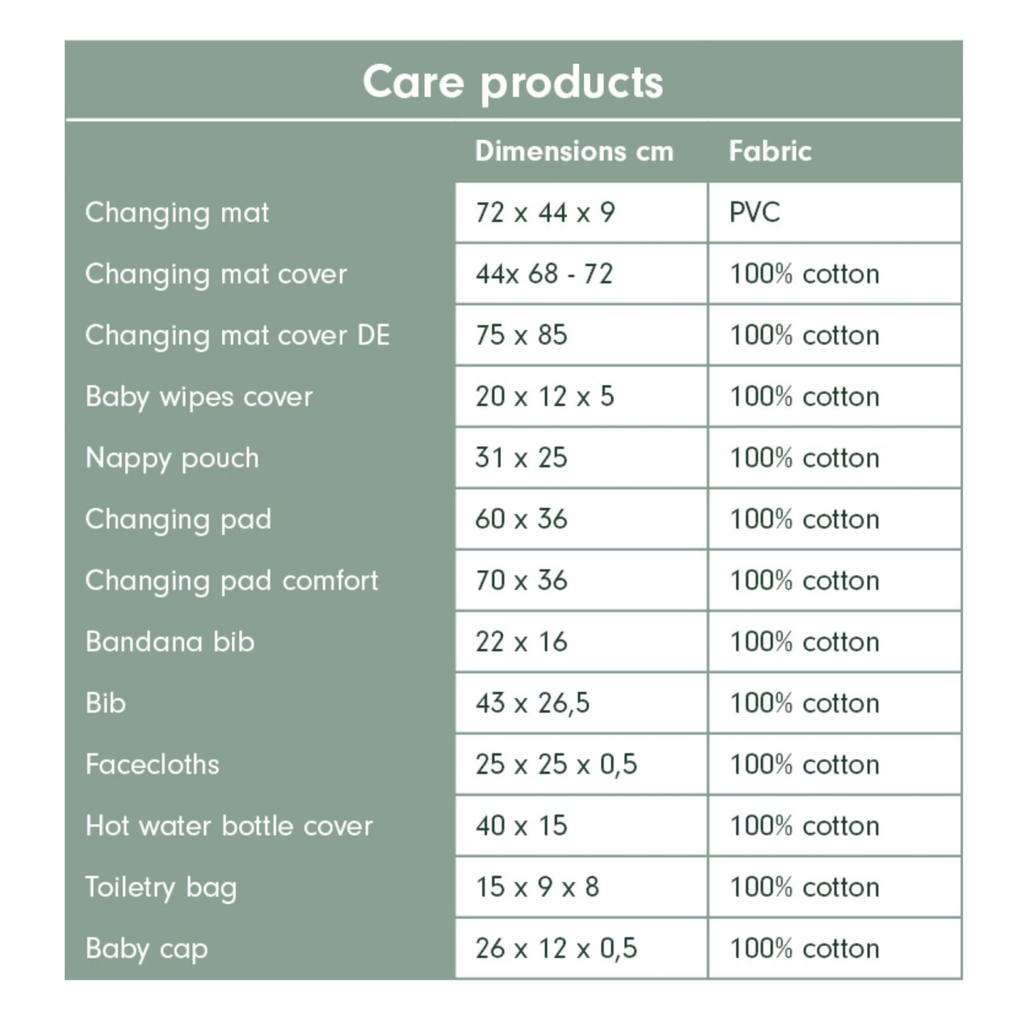 Kids' Bib in Sailors Bay Blue - Product Description