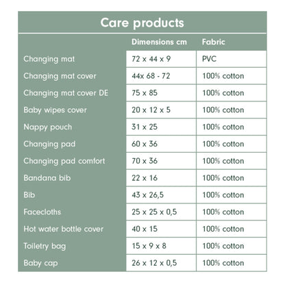 Kids' Bib in Sailors Bay Blue - Product Description