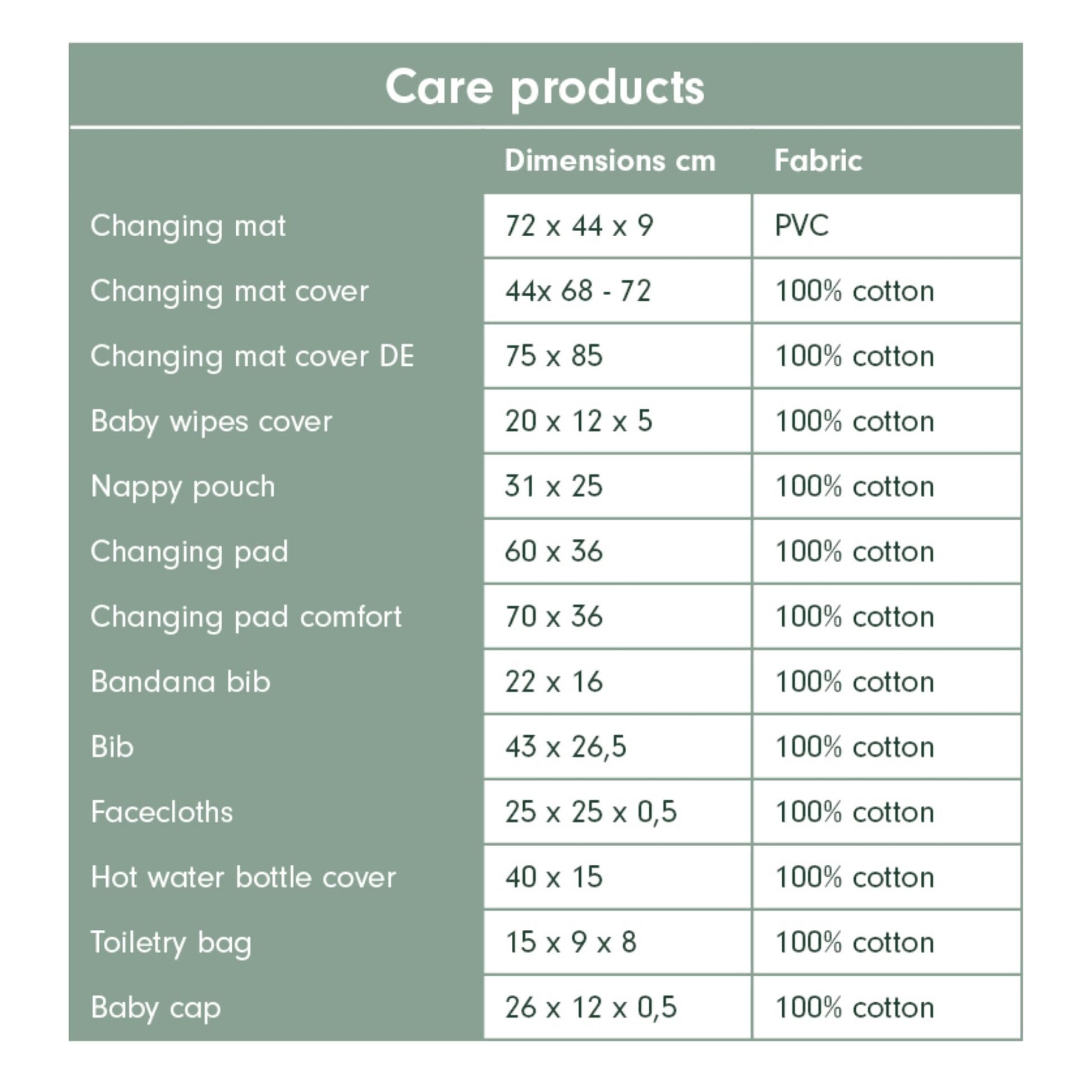 Little Dutch | Bandana Bib In Sailors Bay Blue | Order Online | Product Highlights