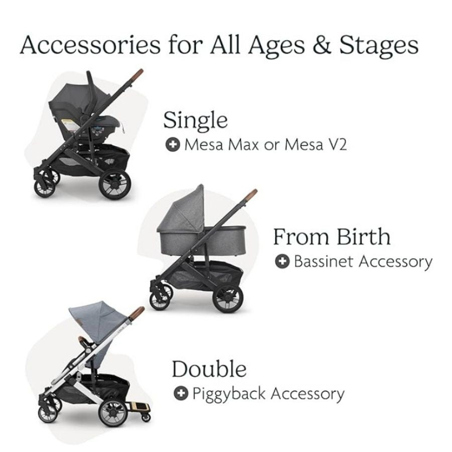 Minu V2 Stroller - Lightweight Compact Stroller