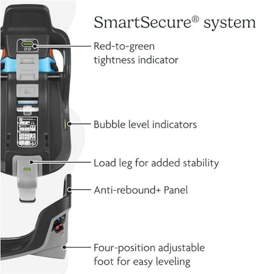 uppababy base install UppaBaby UAE | Extra Base for Mesa Infant Car Seat with Smart Secure