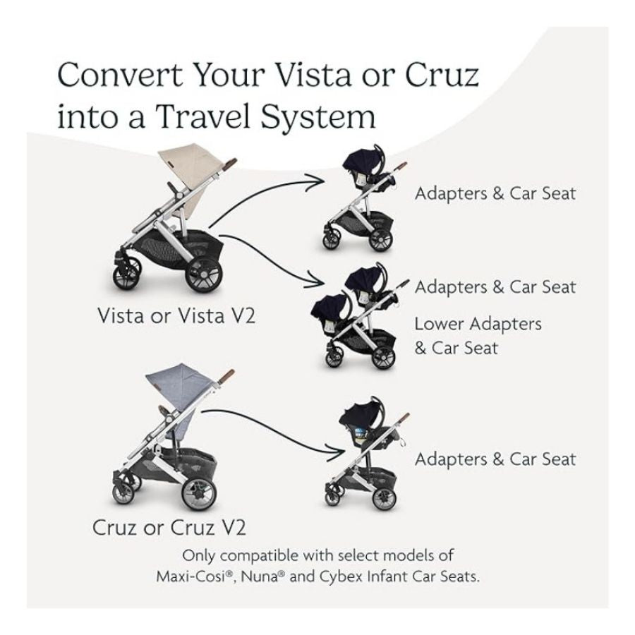 محولات مقعد السيارة لـ Vista/Vista V2، Cruz/Cruz V2