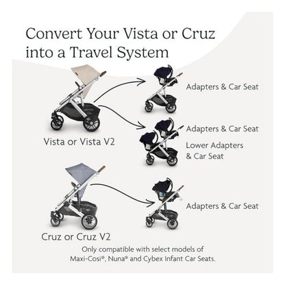 محولات مقعد السيارة لـ Vista/Vista V2، Cruz/Cruz V2