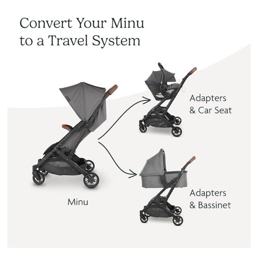 Minu/Minu V2 Car Seat Adapters