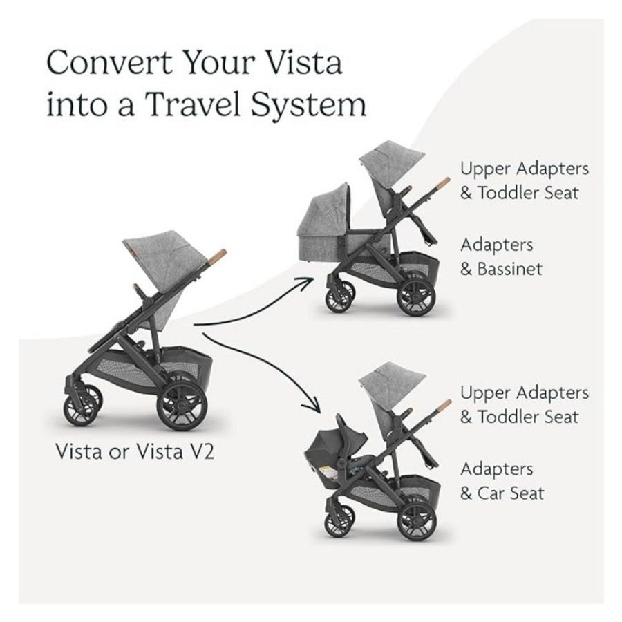 Lower Adapters Compatible with Vista and Vista V2 Stroller/Car Seat Systems