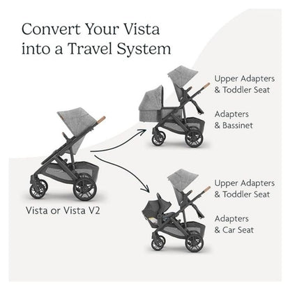 Lower Adapters Compatible with Vista and Vista V2 Stroller/Car Seat Systems