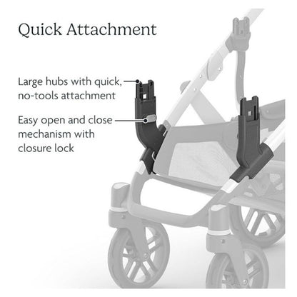 Lower Adapters Compatible with Vista and Vista V2 Stroller/Car Seat Systems